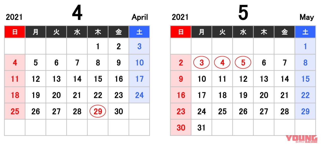 |【高速道路 ETC料金】国交省に都合のいい統計をもとに今年も割引除外を続けるって?…〈多事走論〉from Nom