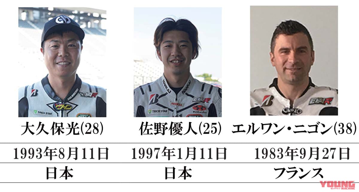 |エヴァシリーズ、これが完結編?! トリックスターが「“コカ・コーラ”鈴鹿8時間耐久ロードレース 第43回大会」の参戦体制を発表!