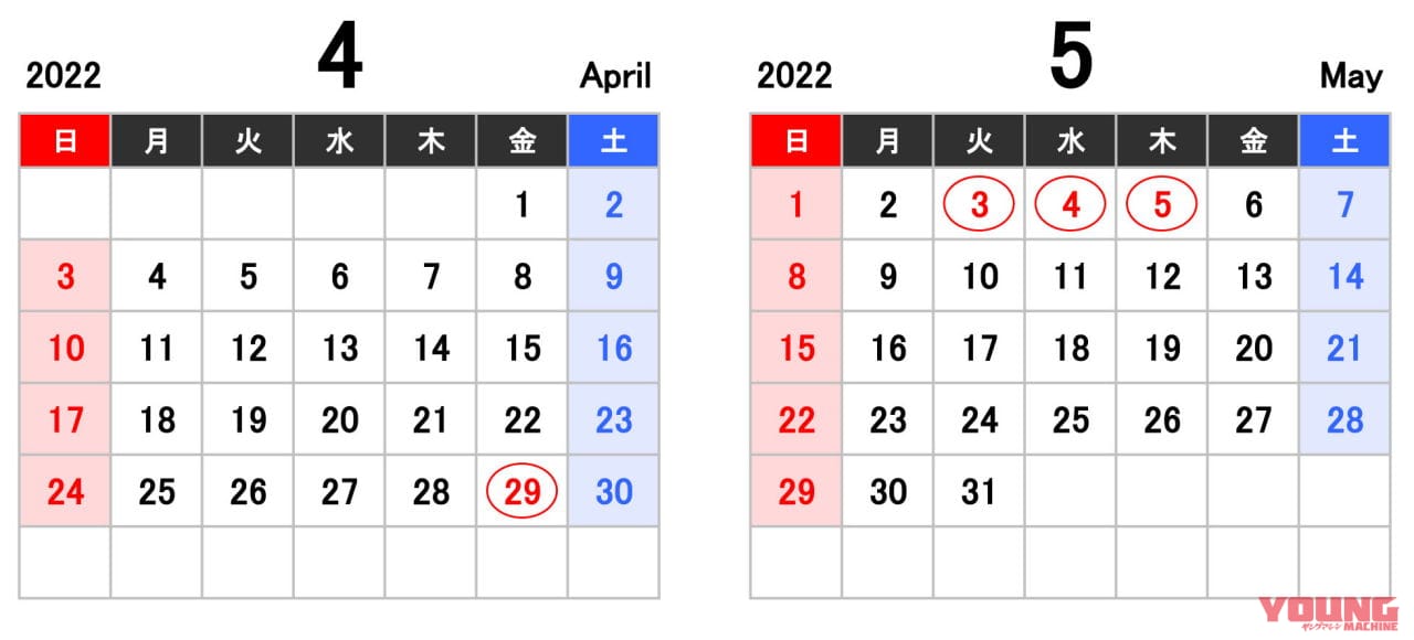 |【高速道路 ETC料金】国交省に都合のいい統計をもとに今年も割引除外を続けるって?…〈多事走論〉from Nom