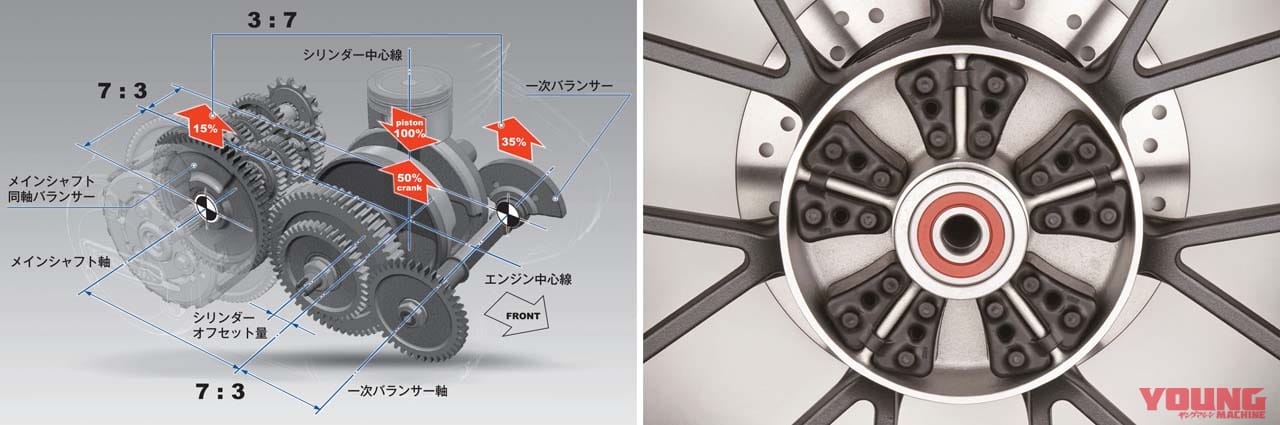 ホンダ|GB350|レブル250とGB350、どっちがいいの? ホンダの身内同士にして最大のライバルを比較!