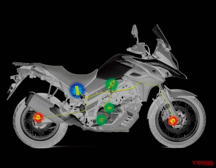 Vストローム650|フレーム|スズキVストローム650/XT「玄人絶賛! バイク版おふくろさん」〈YM的新車バイクざっくり解説〉