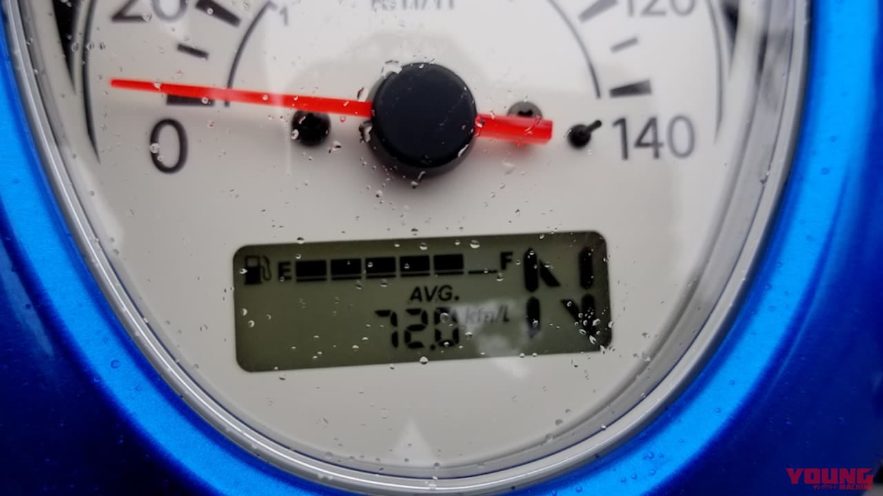 |さすがのスーパーカブ、ホンダ公表の燃費を突破!? スーパーカブ110 航続距離実測ガチ検証【東京→浜名湖】