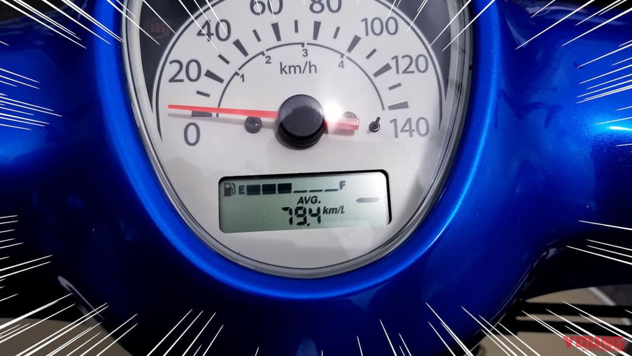 |さすがのスーパーカブ、ホンダ公表の燃費を突破!? スーパーカブ110 航続距離実測ガチ検証【東京→浜名湖】