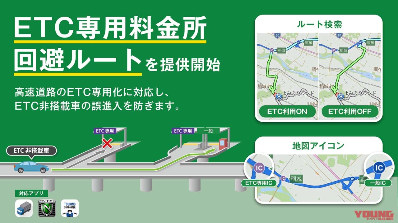 |将来の高速無料化はどこへ? バイクユーザーの利便性を置き去りにした“ETC専用料金所”推進…〈多事走論〉from Nom