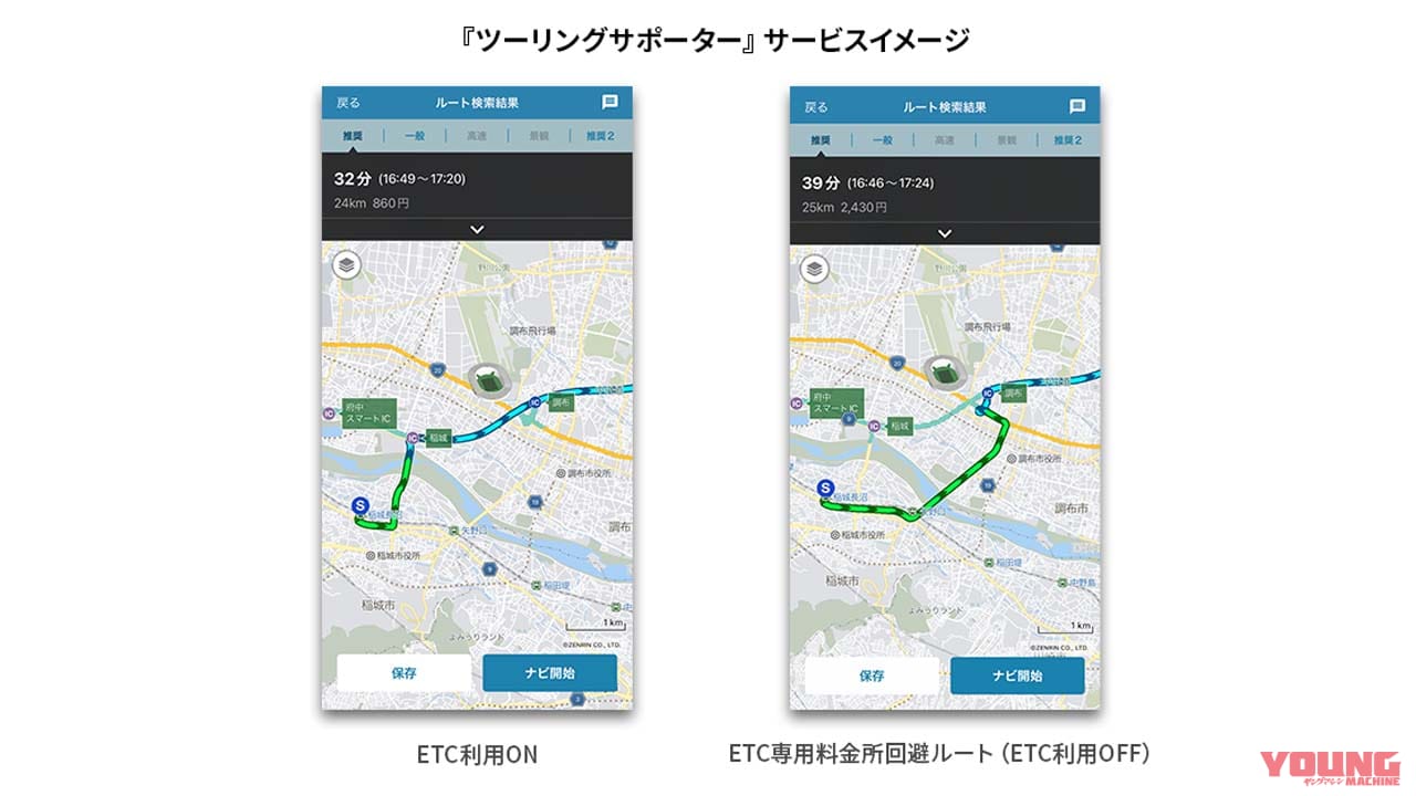 |将来の高速無料化はどこへ? バイクユーザーの利便性を置き去りにした“ETC専用料金所”推進…〈多事走論〉from Nom