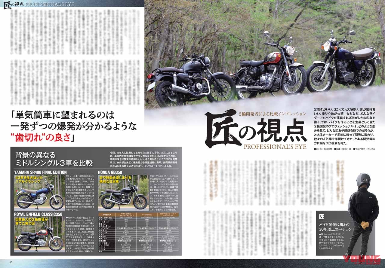 ヤングマシン2022年10月号|’23-’24新車スクープ!!/ホーク11完全ガイド/CB250R、Xフォース、スコマディ テクニカ試乗【ヤングマシン2022年10月号は8/24発売】