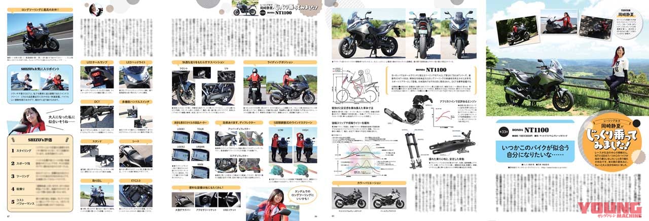 ヤングマシン2022年10月号|’23-’24新車スクープ!!/ホーク11完全ガイド/CB250R、Xフォース、スコマディ テクニカ試乗【ヤングマシン2022年10月号は8/24発売】