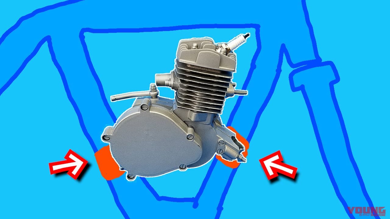 |Amazonで買った中国製の自転車用エンジン、本当に動くのか? 始動テストしてみた〈自作モペット製作記 #3〉