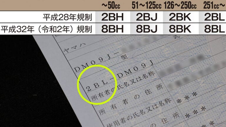 車検証|バイクが大量絶滅の危機!? 10月末より令和2年排出ガス規制施行開始【バイク排ガス規制の歴史】
