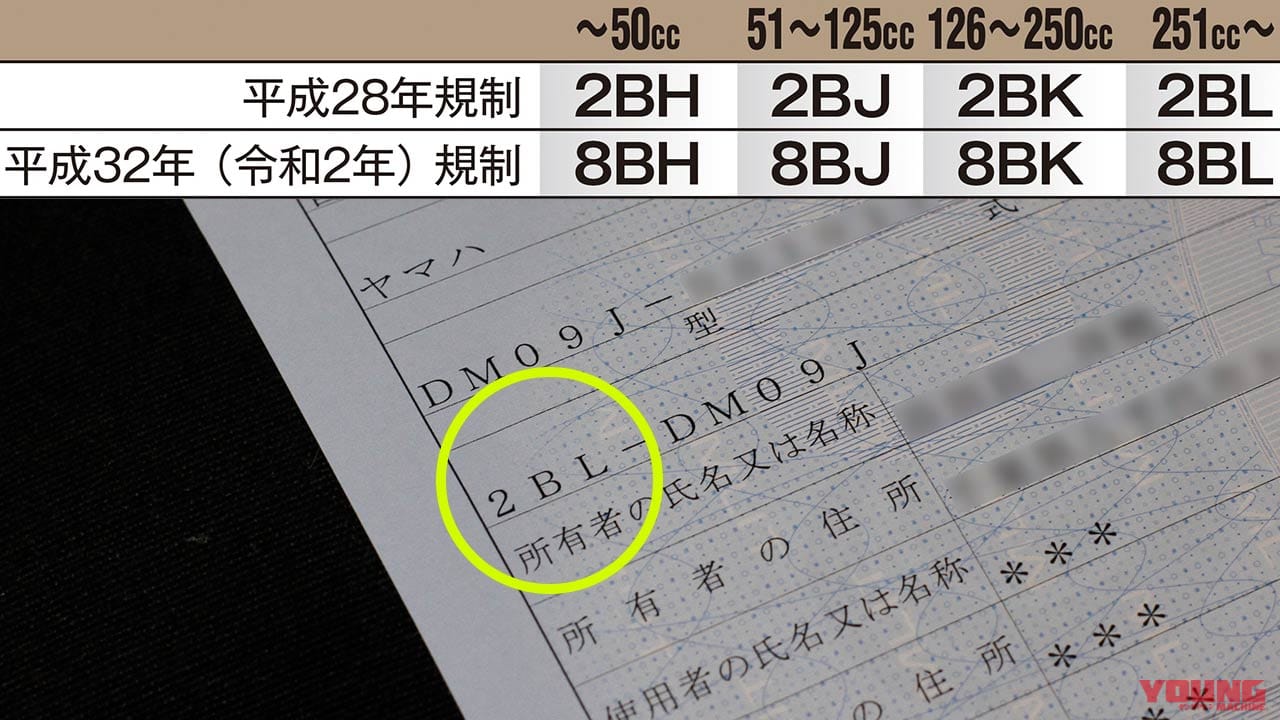 車検証|バイクが大量絶滅の危機!? 10月末より令和2年排出ガス規制施行開始【バイク排ガス規制の歴史】
