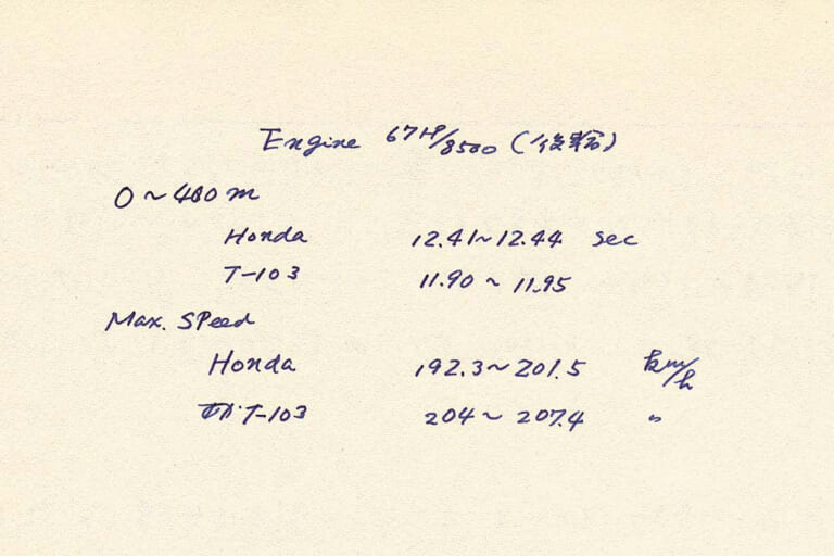 カワサキ 900 スーパー4|開発テーマは「世界最良」、二輪史に輝く不朽の名機:カワサキ”Z1/Z2″シリーズ 【あの素晴らしい名車をもう一度】