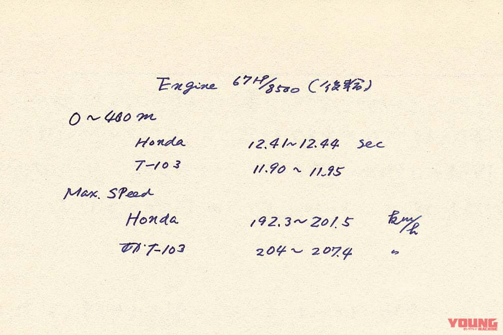 |開発テーマは「世界最良」、二輪史に輝く不朽の名機:カワサキ”Z1/Z2″シリーズ 【あの素晴らしい名車をもう一度】