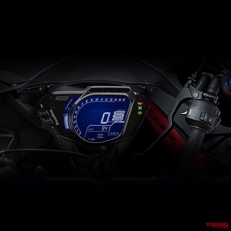 ホンダ|CBR250RR|2023年|インドネシア仕様|【速報】新型CBR250RR登場! ホンダがインドネシアで公開、1psアップ&SFF-BP倒立フォーク採用