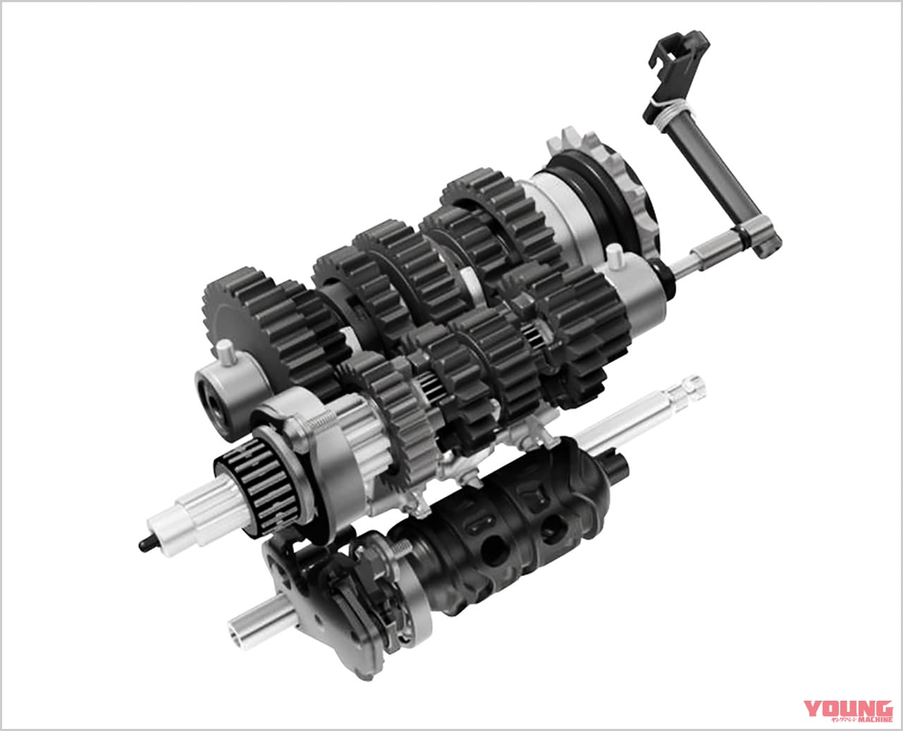 Q11 変速比 減速比って何 30秒でわかる バイクの疑問 Webヤングマシン 新車バイクニュース Q11 変速比 減速比って何 30秒でわかる バイクの疑問 Webヤングマシン 新車バイクニュース