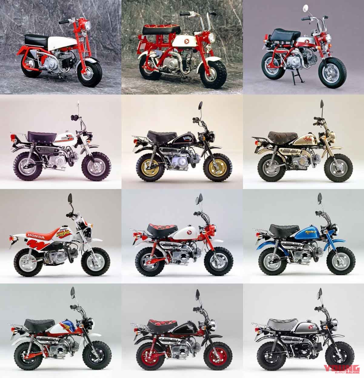 ホンダ モンキー125 の23年モデルが登場 チェック柄シートの神カラー 欧州 Webヤングマシン 新車バイクニュース ホンダ モンキー125 の23年モデルが登場 チェック柄シートの神カラー 欧州 Webヤングマシン 新車バイクニュース