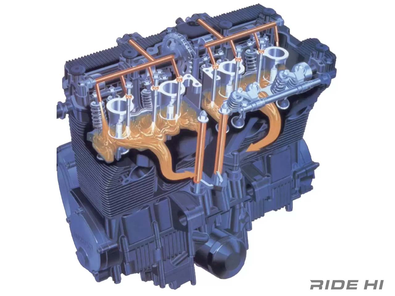 2022モデル 油冷R750バラ売りエンジン