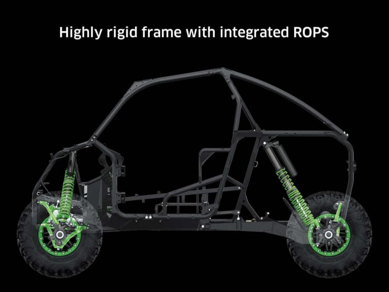 カワサキ|テリックス|TERYX|KRX1000|アメリカで大人気のアイツが来日! カワサキがオフロード4輪車「テリックス/ミュール」を国内投入開始