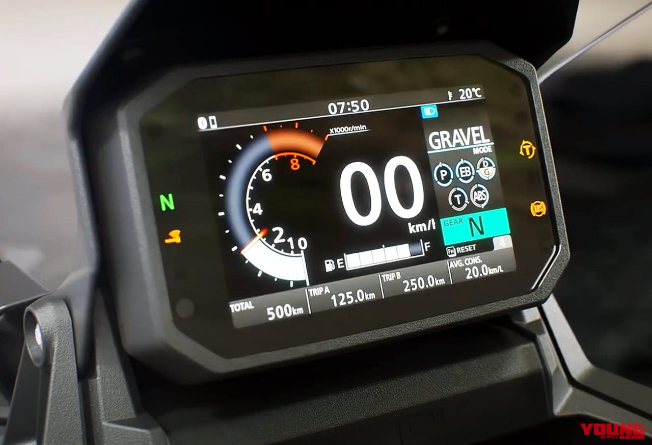 |知ると楽しいバイクのメーター史 アナタはアナログ派? デジタル派?