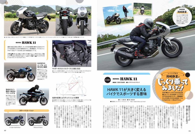 ヤングマシン2022年11月号(9月24日発売)|創刊600号! ダックス125完全解説+ホンダ横型125ccエンジン徹底比較【ヤングマシン2022年11月号は9/24発売】