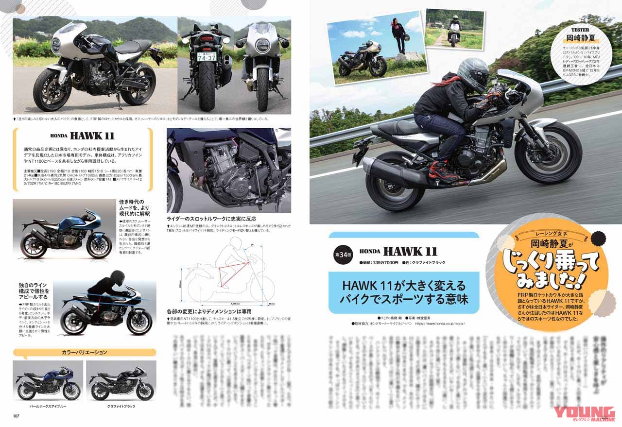 ヤングマシン2022年11月号(9月24日発売)|創刊600号! ダックス125完全解説+ホンダ横型125ccエンジン徹底比較【ヤングマシン2022年11月号は9/24発売】