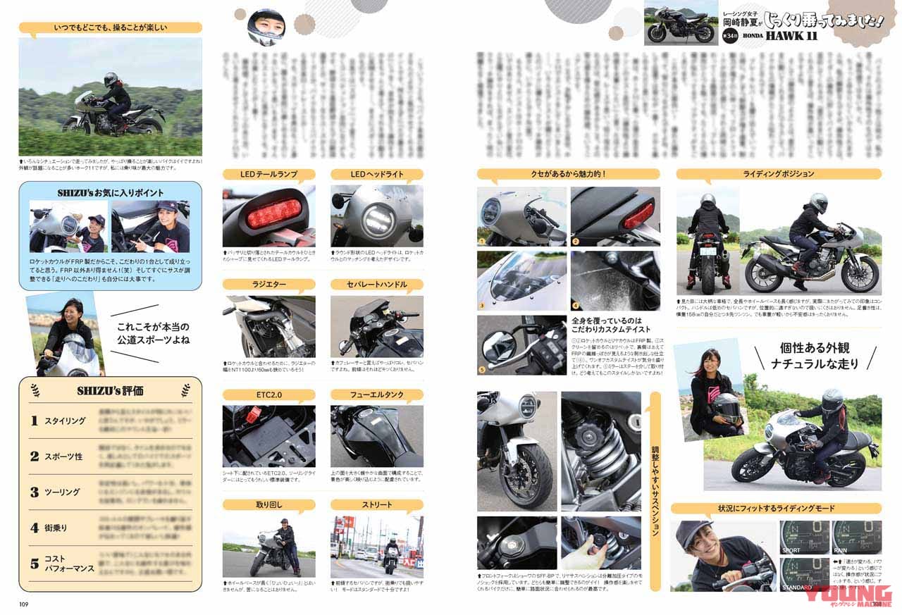 ヤングマシン2022年11月号(9月24日発売)|創刊600号! ダックス125完全解説+ホンダ横型125ccエンジン徹底比較【ヤングマシン2022年11月号は9/24発売】