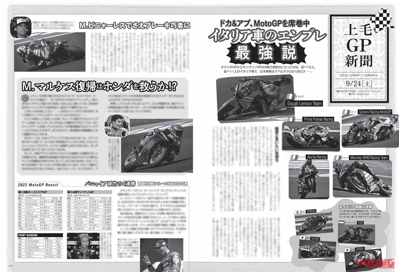 ヤングマシン2022年11月号(9月24日発売)|創刊600号! ダックス125完全解説+ホンダ横型125ccエンジン徹底比較【ヤングマシン2022年11月号は9/24発売】