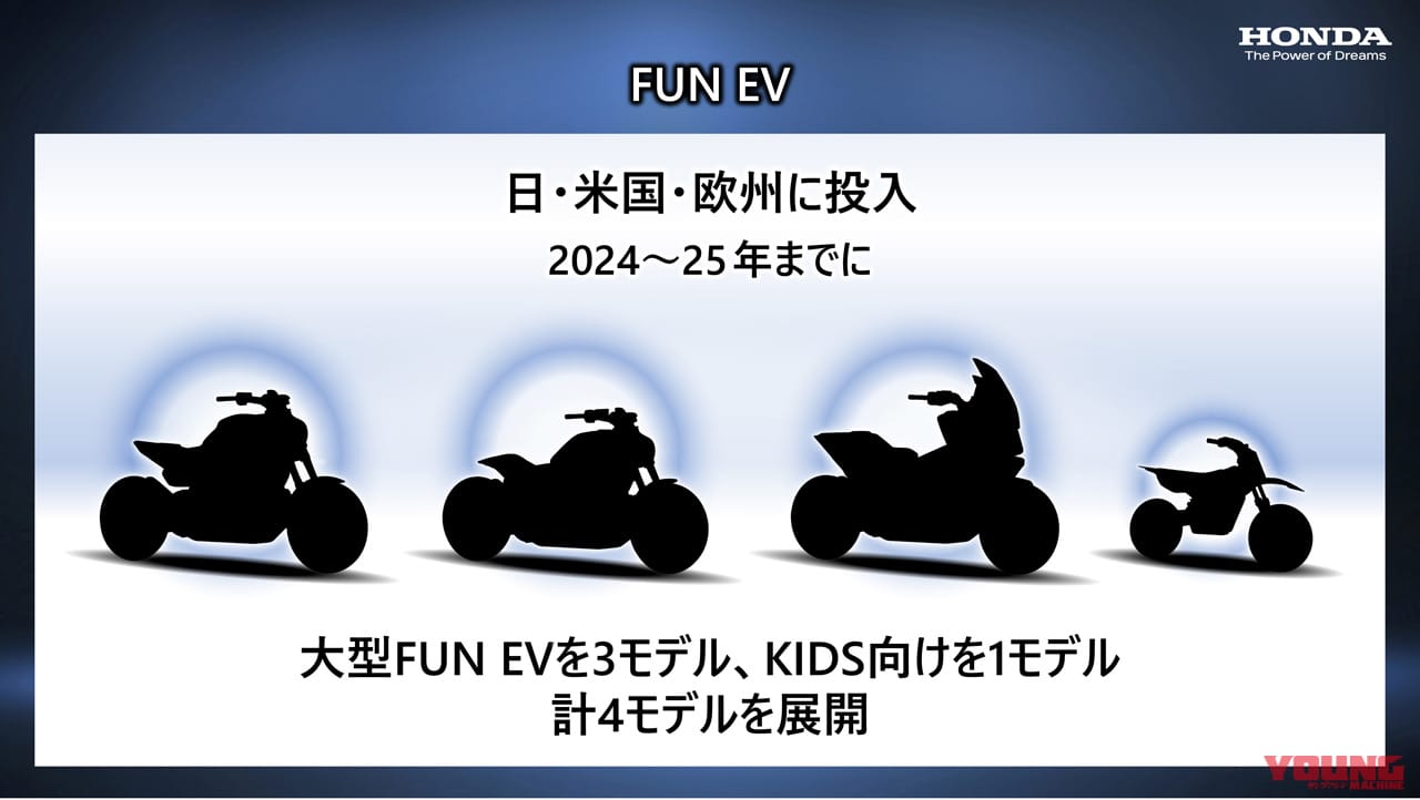 ホンダ|電動2輪|大型ファンEV||電動レブルに電動CB、さらに電動X-ADVが来る!? ホンダ2輪のトップが“大型EV”投入を明言!