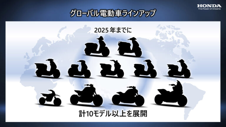 ホンダ|電動2輪|EV||電動レブルに電動CB、さらに電動X-ADVが来る!? ホンダ2輪のトップが“大型EV”投入を明言!