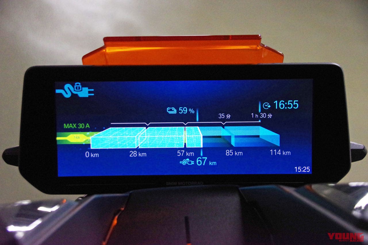|シティライド最適設計! BMWの電動バイク CE04試乗インプレッション