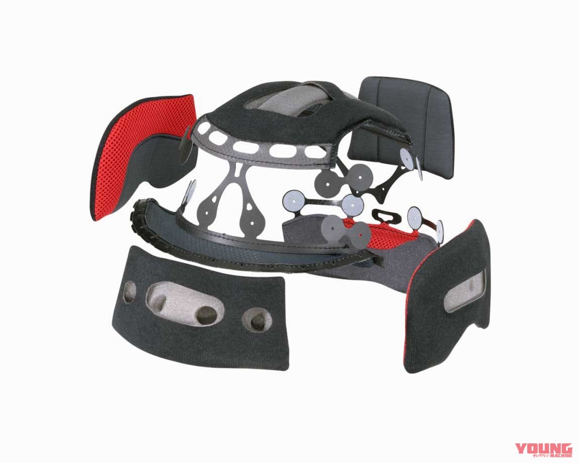 |SHOEI「X-Fifteen(エックス フィフティーン)」発売決定! 待望の次世代 最高峰フルフェイスヘルメット