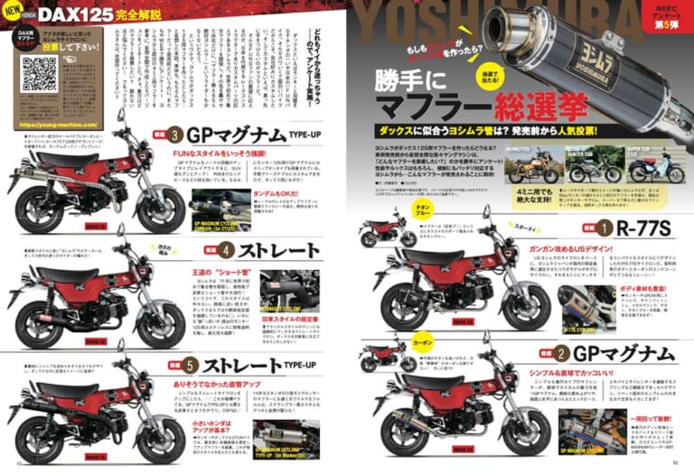 ダックス125勝手にマフラー総選挙|ヨシムラからダックス125用“ストレート管”が出るぞ! 【タイで先行開発中の写真を入手】