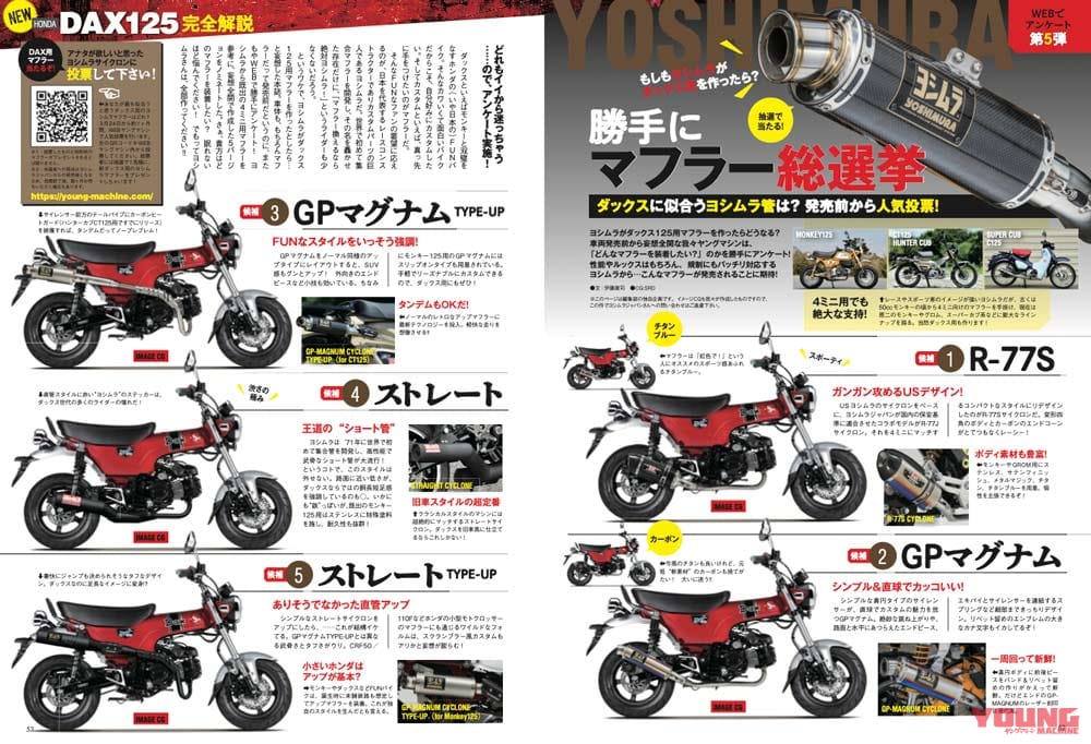 |ヨシムラからダックス125用“ストレート管”が出るぞ! 【タイで先行開発中の写真を入手】