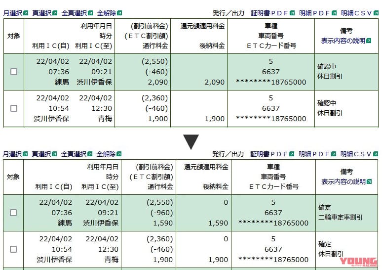 三原じゅん子 | 内閣府特命担当大臣(こども政策 少子化対策 若者活躍 男女共同参画、共生・共助)|三原じゅん子参議院議員が語る、持続可能なバイクライフへの取り組み