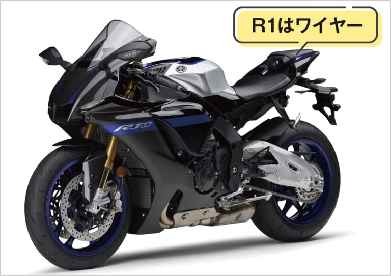 ワイヤー式クラッチ装着車|Q20:クラッチの油圧式とワイヤー式ってどっちがいい?【30秒でわかる! バイクの疑問】