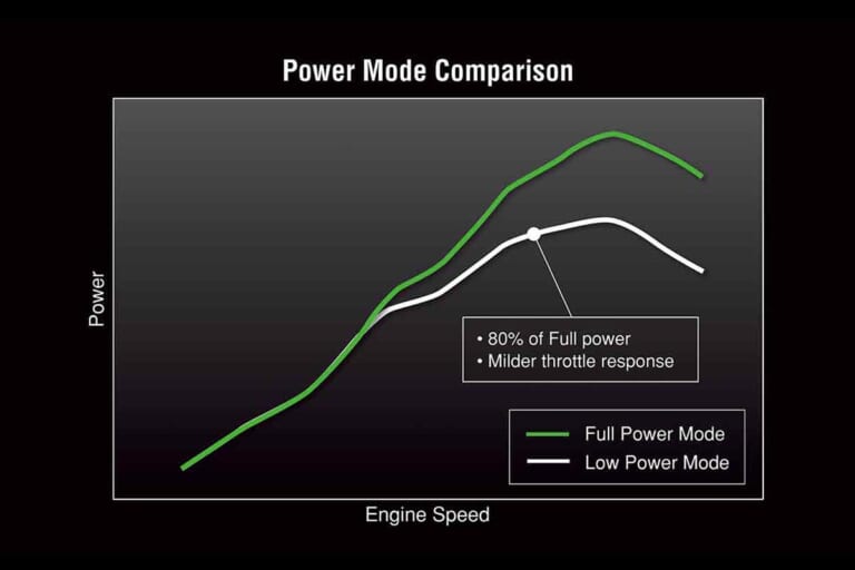 カワサキ|ニンジャZX-25RR|インドネシア仕様|ホンダ対カワサキの覇権争いが再燃! 新型「CBR250RR」vs「ニンジャZX-25RR」を比較