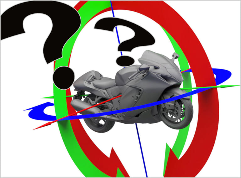 Q16：電子制御でよく聞くIMUって何だ?【30秒でわかる! バイクの疑問】（28ページ目）