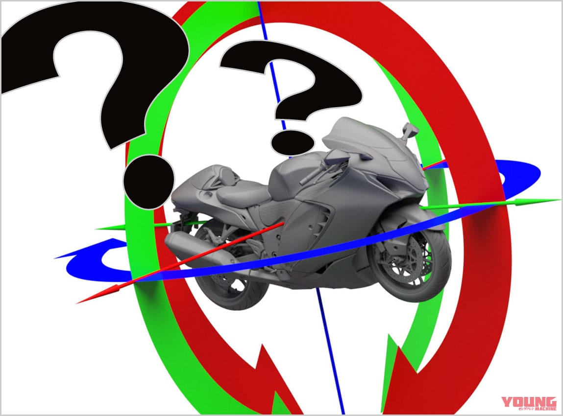 Q16:電子制御でよく聞くIMUって何だ?【30秒でわかる! バイクの疑問】