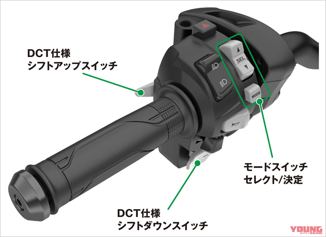 |Q28:止まる時は1速ずつシフトダウンしたほうがいいの? エンブレは必要??【30秒でわかる! バイクの疑問】