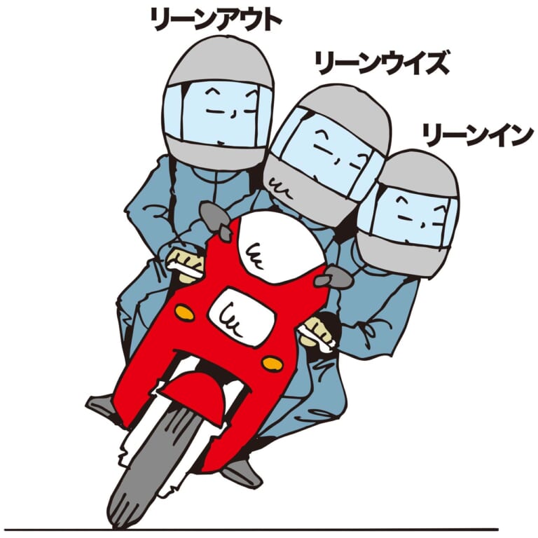 リーンアウト/リーンウィズ/リーンインのイメージ|Q32:リーンイン/ウィズ/アウト……。曲がり方の違いを教えて!【30秒でわかる! バイクの疑問】