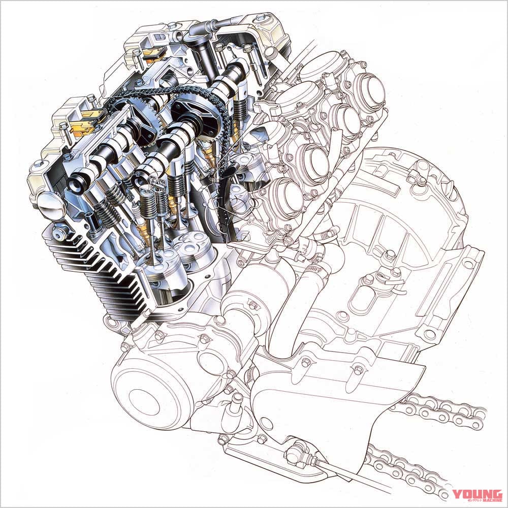 |ゼファーか、XJRか、それともイナズマか。リッターバイクに負けない「本物」を追求した名車たちの群像劇【400ccバイクの歴史:1990年代後半~2000年代】