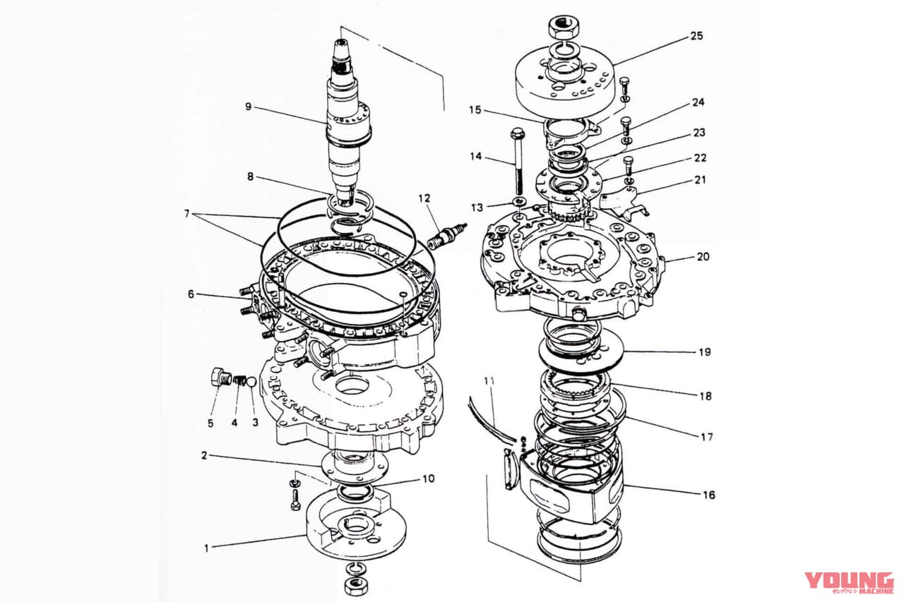 |「スズキの本気度が伝わる」約6000台が生産された国産唯一の市販ロータリー:1974 スズキRE-5【あの素晴らしい名車をもう一度】