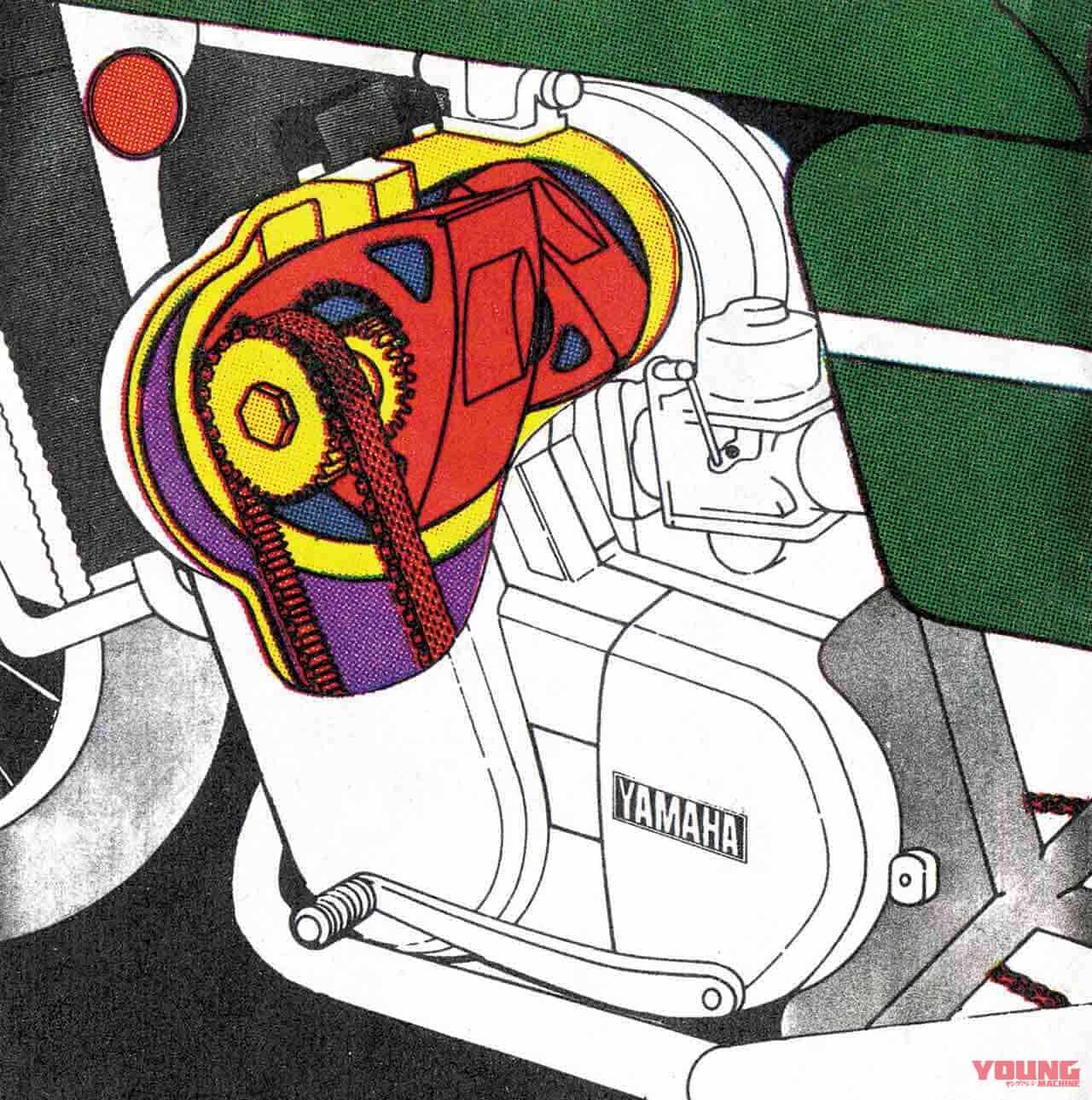 |「ヤマハらしい美しさ」量産化は見送られた幻のロータリー搭載車:1972 ヤマハRZ201【あの素晴らしい名車をもう一度】