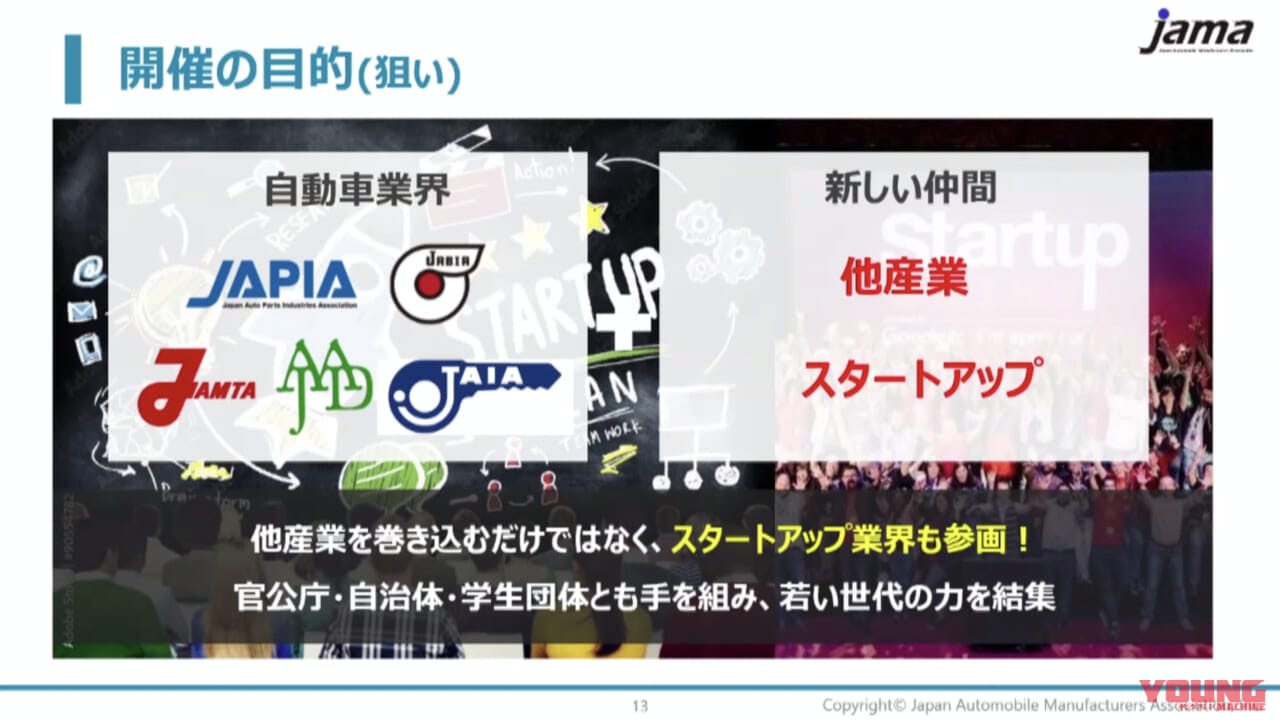 |【未来の日本のカタチを示す】東京モーターショーが転生! 日本の力を結集した「ジャパンモビリティショー2023」開催へ