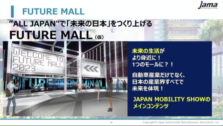 フューチャーモール|【未来の日本のカタチを示す】東京モーターショーが転生! 日本の力を結集した「ジャパンモビリティショー2023」開催へ