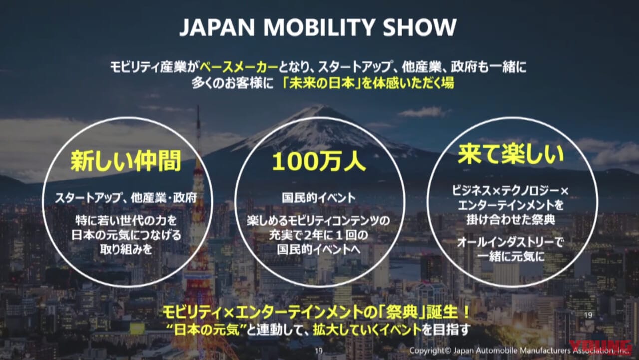 ショーの概要|【未来の日本のカタチを示す】東京モーターショーが転生! 日本の力を結集した「ジャパンモビリティショー2023」開催へ
