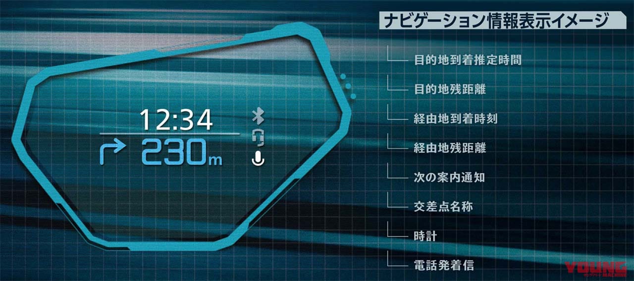 |13万7500円で限定発売! SHOEIがスマートヘルメット「OPTICSON」を公式ストアで先行リリース