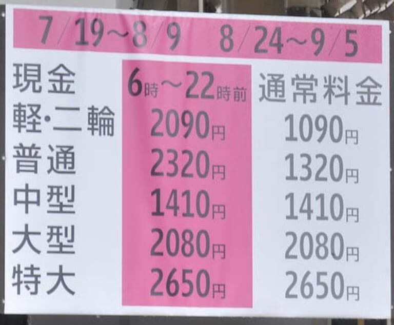 高速道路に関する問題|バイクと高速道路をめぐる、アタマの痛い3つの課題【適切な料金体系/ETC専用料金所/ツーリングプラン】
