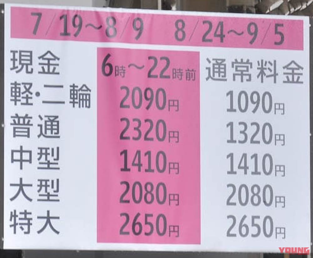 高速道路に関する問題|バイクと高速道路をめぐる、アタマの痛い3つの課題【適切な料金体系/ETC専用料金所/ツーリングプラン】
