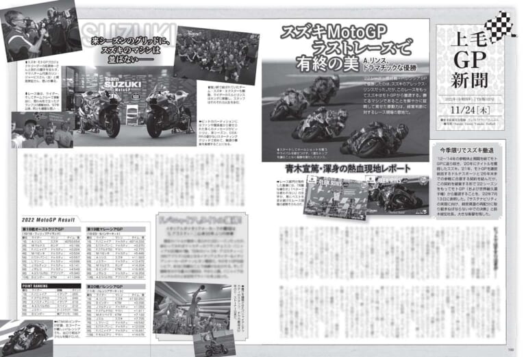 ヤングマシン2023年1月号(11月24日発売)|2023年の新車詳報! CL250/500を徹底解説/ワークマン付録【ヤングマシン’23年1月号は11/24発売】