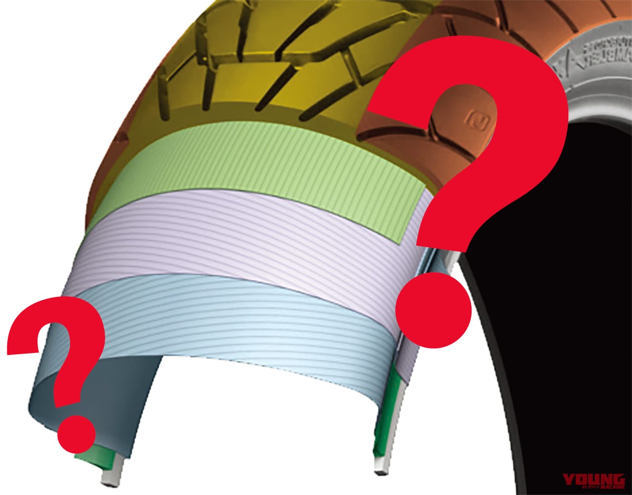 |Q73:バイアス? ラジアル?? タイヤの種類の違いを教えて【30秒でわかる! バイクの疑問】